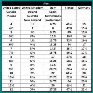 May include: A chart showing shoe size conversions for women's shoes in different countries. The chart includes sizes for the United States, Canada, Mexico, United Kingdom, Ireland, Australia, New Zealand, Italy, Spain, Netherlands, Switzerland, France, and Germany.