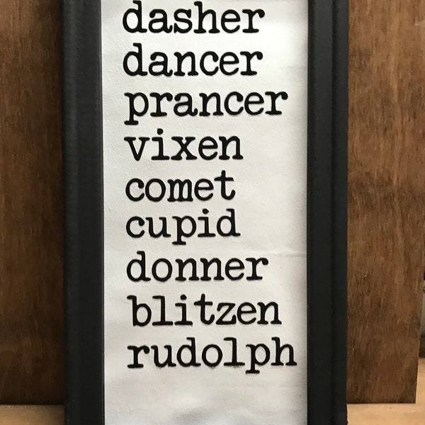Reverse Canvas Sign - Etsy