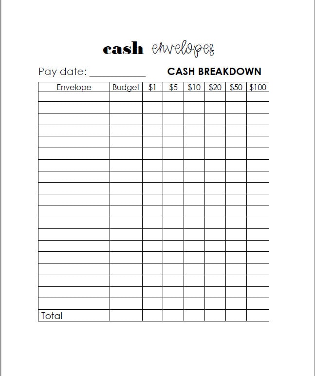 cash-envelope-and-sinking-fund-cash-breakdown-tracker-etsy-uk