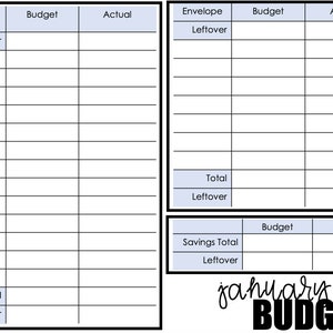 Full Year Budget Template WITH Cash Envelope and Sinking Funds