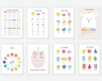multiplication table unicorn etsy