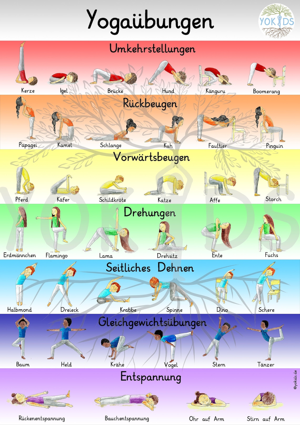 Kinderyoga Poster mit Yogaübungen als pdf zum ausdrucken | Etsy