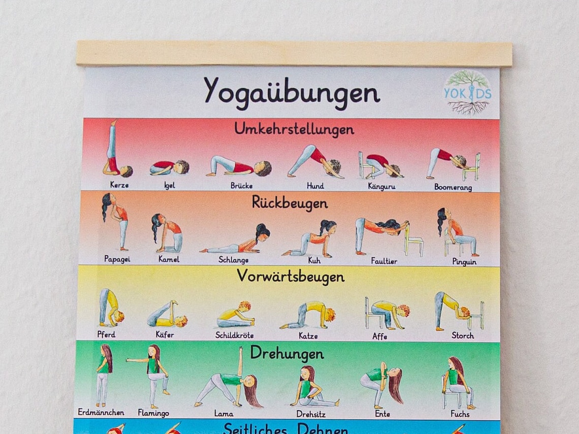 Kinderyoga Poster digital mit Yogaübungen als pdf zum ausdrucken Asanas