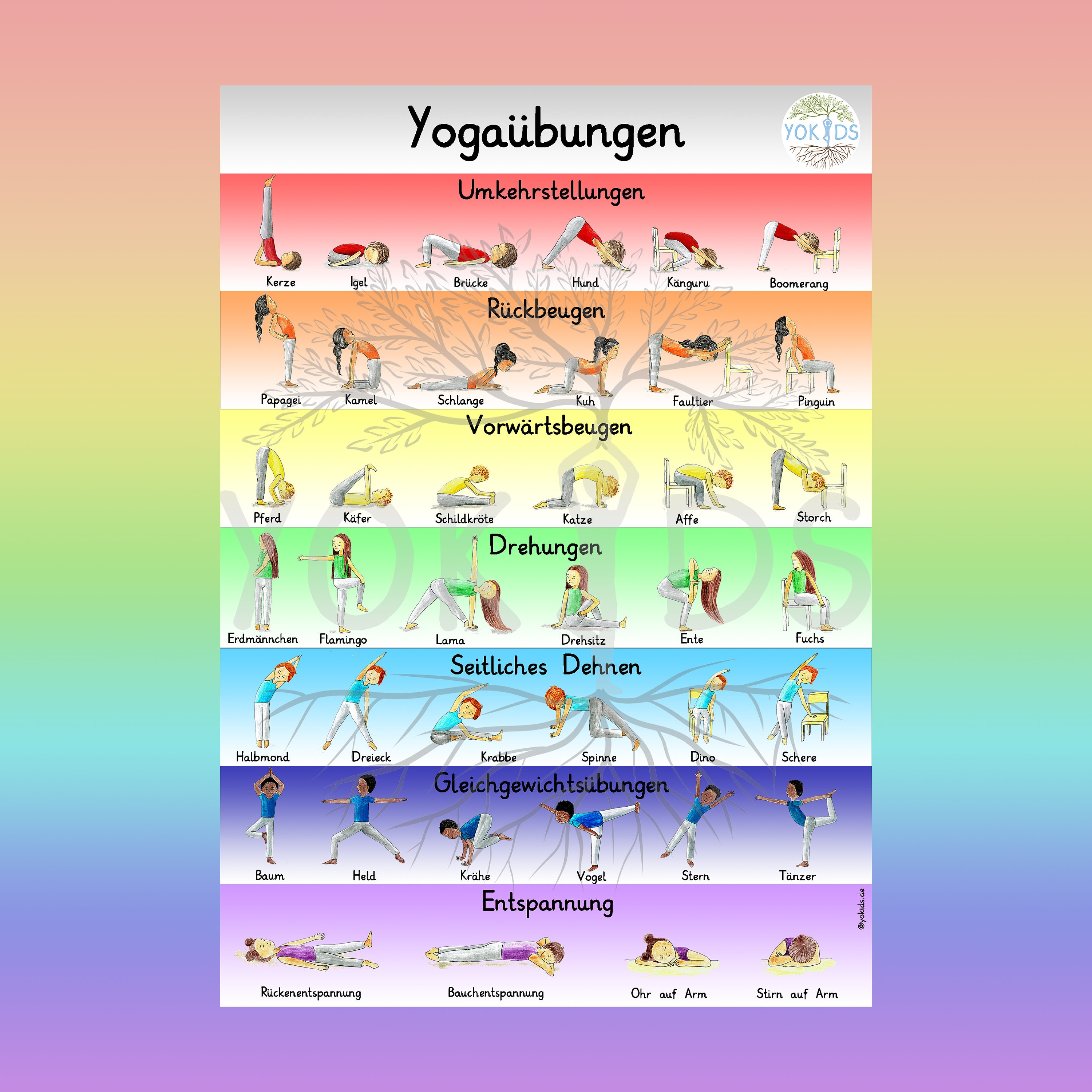 Kinderyoga Poster mit Yogaübungen als pdf zum ausdrucken | Etsy