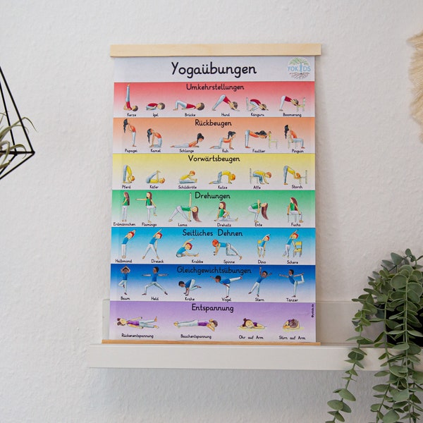 Kinderyoga Poster A2 A3 Übungen Schule Kita Kinderzimmer Asanas Haltungen 36 Übungen plus 4 Entspannungslagen Kinderyoga Yoga Grundschule