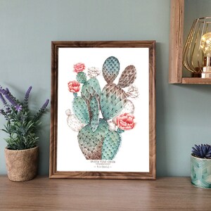 KAKTUS - dekoratives Poster, Illustration mit Tusche und Aquarell, Kunstdruck, botanischer Teller