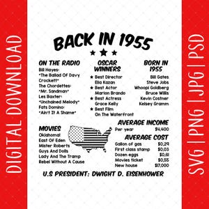 Descarga digital del 70.° cumpleaños de 1955: regalos de 70.° cumpleaños para hombres, mujeres, mamás y papás, SVG de 70.° cumpleaños, póster de decoración de tarjetas de 70.° cumpleaños