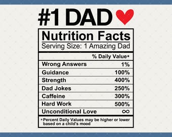 Dad Nutrition Facts Digital Download - Birthday Gifts For Dad From Daughter Son, Fathers Day Gifts, Dad Shirt, Dad Svg Cricut Cut File