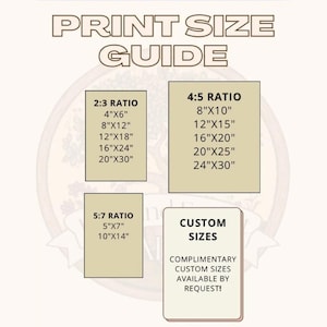 May include: A print size guide with different ratios and sizes for prints. The ratios are 2:3, 4:5, and 5:7. The sizes are listed in inches. The guide also includes a section for custom sizes.