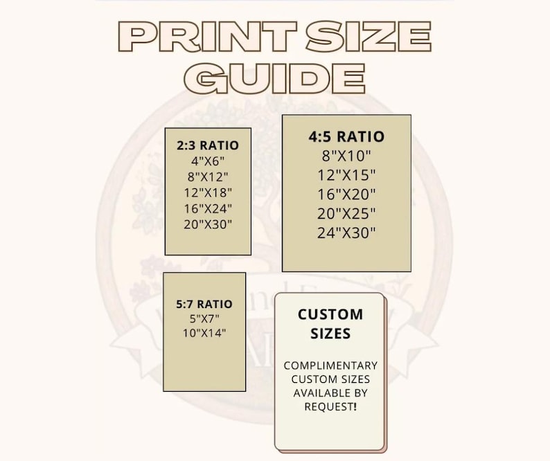 May include: A print size guide with different ratios and sizes for prints. The ratios are 2:3, 4:5, and 5:7. The sizes are listed in inches. The guide also includes a section for custom sizes.