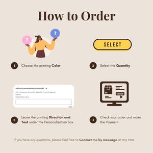 May include: An illustrated guide titled "How to Order" with steps for choosing a color, selecting quantity, adding personalization, and checking out. Includes a person holding question mark bubbles and a computer screen with an order icon.