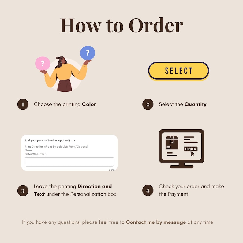 May include: An illustrated guide titled "How to Order" with steps for choosing a color, selecting quantity, adding personalization, and checking out. Includes a person holding question mark bubbles and a computer screen with an order icon.