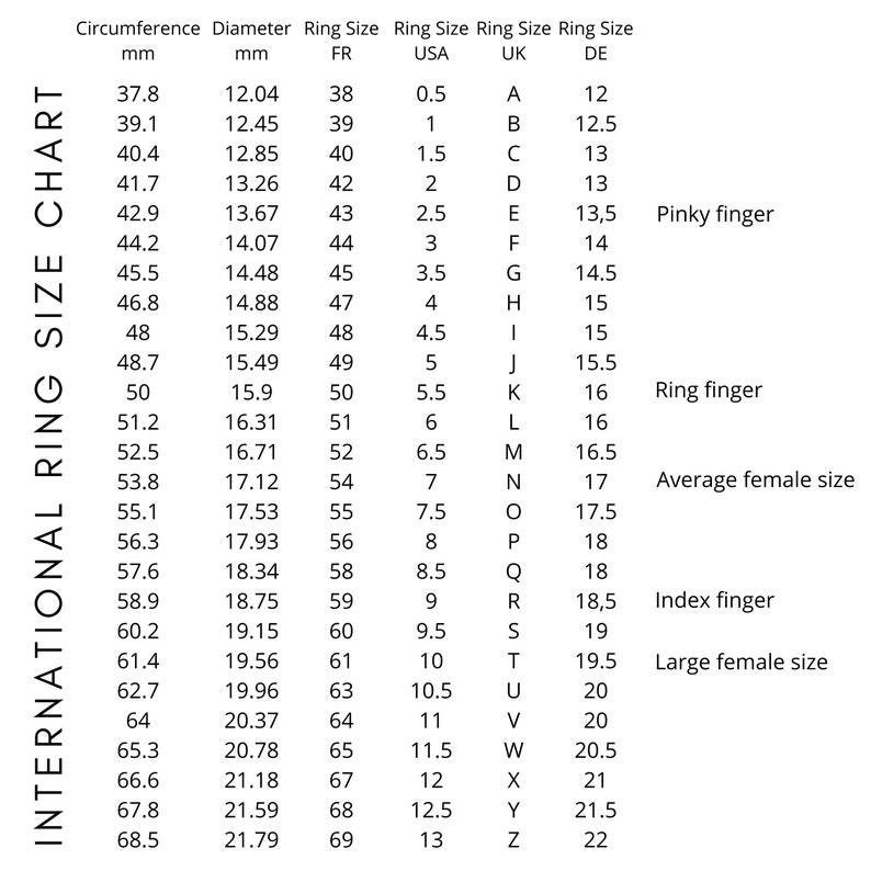 International ring size chart.