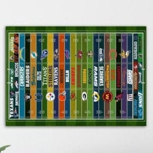 NFL Druck Leinwand Poster, NFL-Teams Poster, NFL Wandkunst, nfl Fan Geschenkidee, nfl Poster Dekor, nfl Mann Höhle Geschenk, nfl Geschenk Druck Plakat