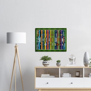 NFL-canvasaffisch, NFL-lagsaffisch, NFL-väggkonst, presentidé till NFL-fan, NFL-affischdekor, NFL-man cave-present, NFL-presentaffischkonst bild 4