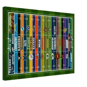 NFL-canvasaffisch, NFL-lagsaffisch, NFL-väggkonst, presentidé till NFL-fan, NFL-affischdekor, NFL-man cave-present, NFL-presentaffischkonst bild 3