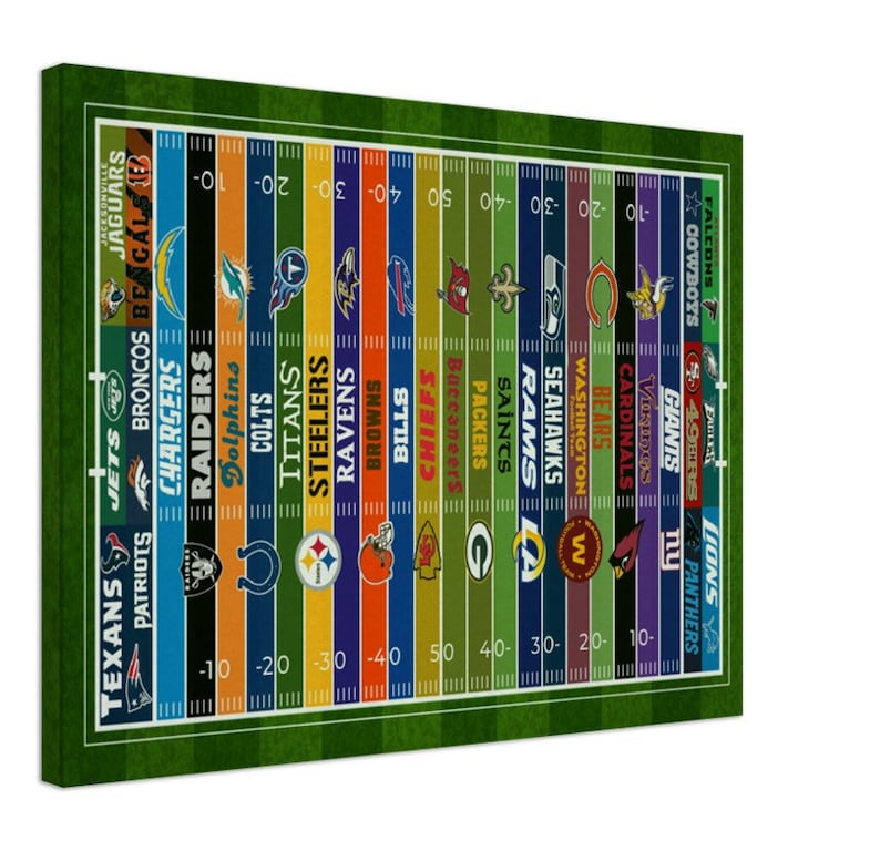 NFL-canvasaffisch, NFL-lagsaffisch, NFL-väggkonst, presentidé till NFL-fan, NFL-affischdekor, NFL-man cave-present, NFL-presentaffischkonst bild 3