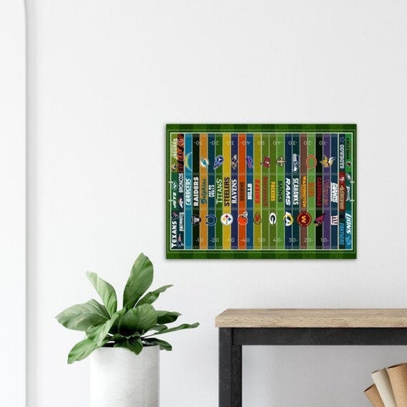 NFL-canvasaffisch, NFL-lagsaffisch, NFL-väggkonst, presentidé till NFL-fan, NFL-affischdekor, NFL-man cave-present, NFL-presentaffischkonst bild 1