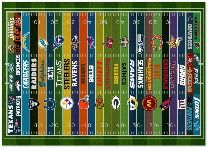 NFL-canvasaffisch, NFL-lagsaffisch, NFL-väggkonst, presentidé till NFL-fan, NFL-affischdekor, NFL-man cave-present, NFL-presentaffischkonst bild 2