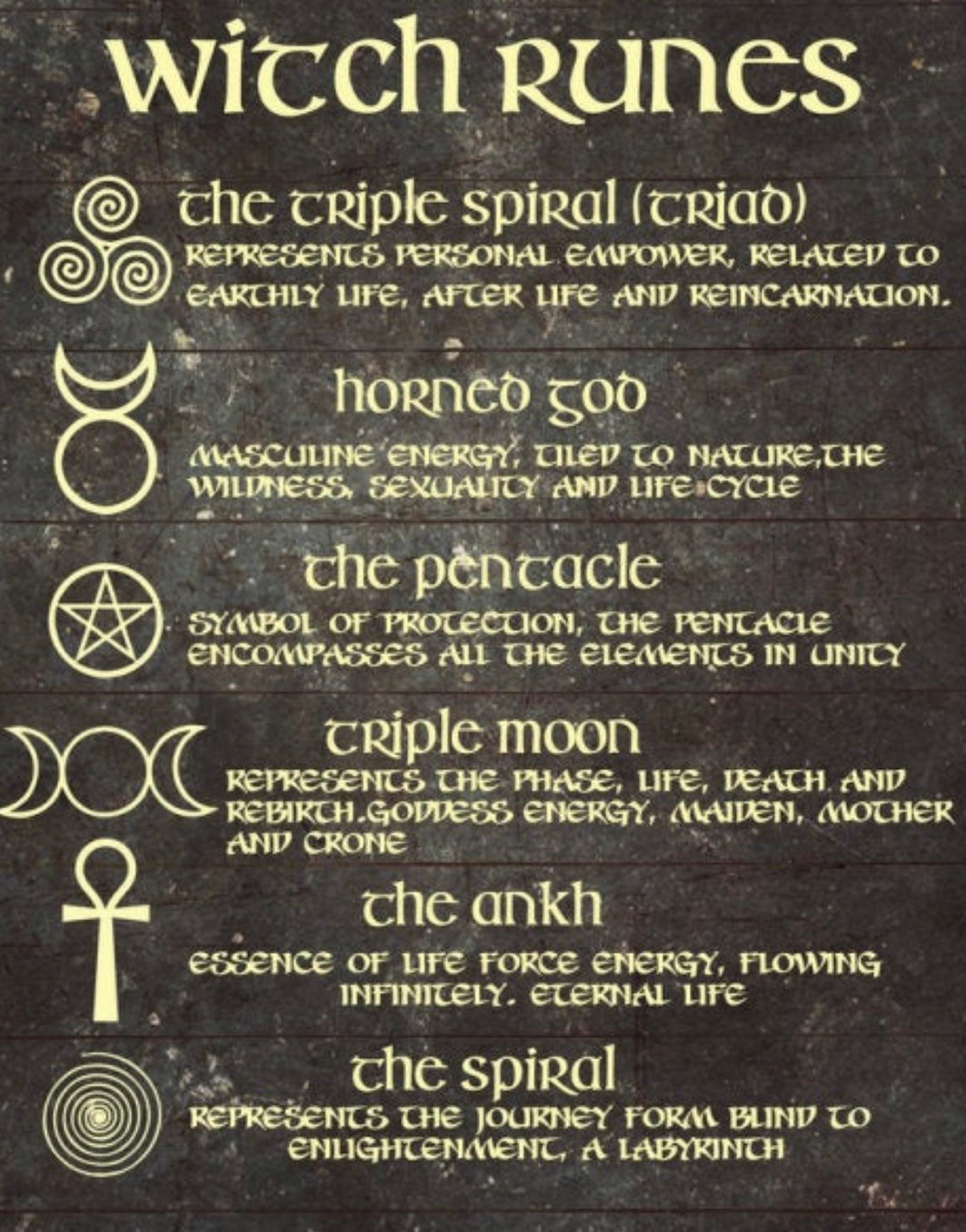 Black Agate Witches Rune Set Etsy UK