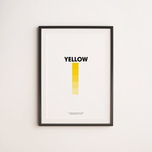 Yellow Colour Swatch | Art Print