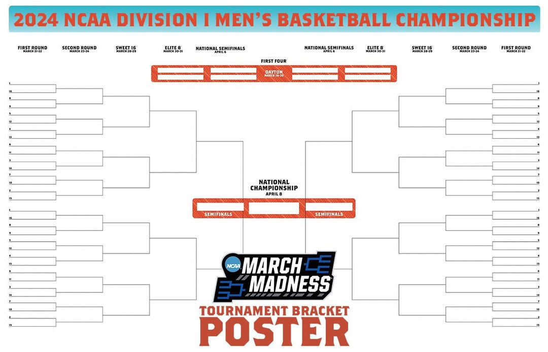 2024 March Madness Men