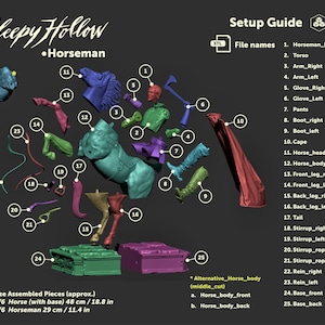 1/8th Scale Sleepy Hollow Headless Horseman Resin Model Kit