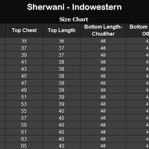Puede incluir: Tabla de tallas para un sherwani, una prenda masculina india, que muestra las medidas en pulgadas para el pecho, la longitud y la longitud inferior de la prenda. La tabla incluye las tallas 32 a 62.