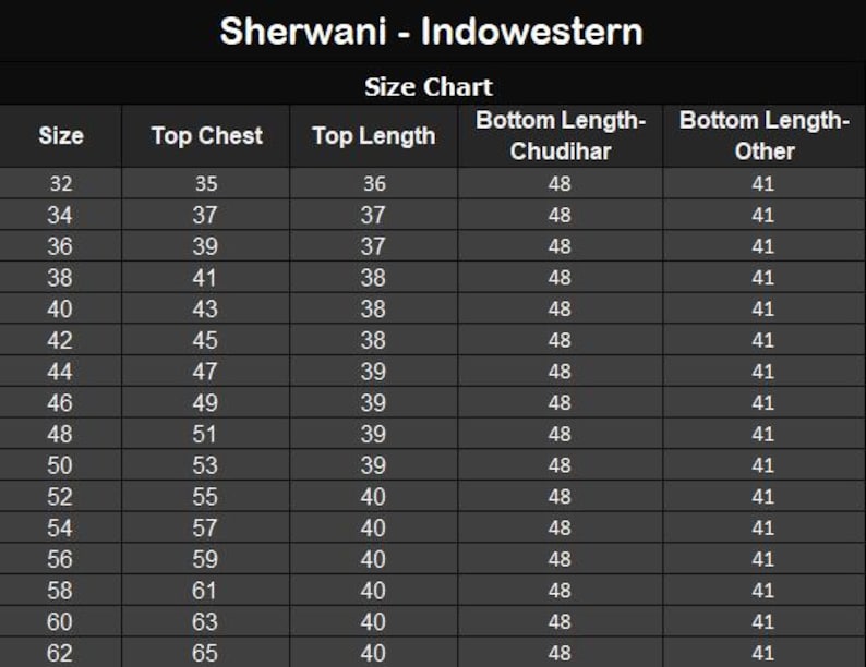 Puede incluir: Tabla de tallas para un sherwani, una prenda masculina india, que muestra las medidas en pulgadas para el pecho, la longitud y la longitud inferior de la prenda. La tabla incluye las tallas 32 a 62.