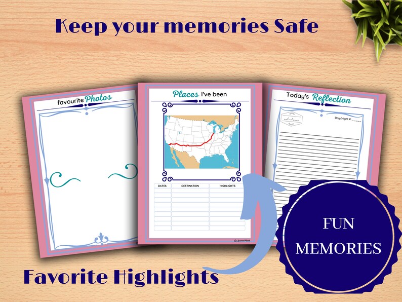 Puede incluir: Un diario imprimible rosa y azul con el texto "Keep your memories safe" y "Favorite Highlights". El diario tiene tres secciones: "Favorite Photos", "Places I've been" y "Today's Reflection".