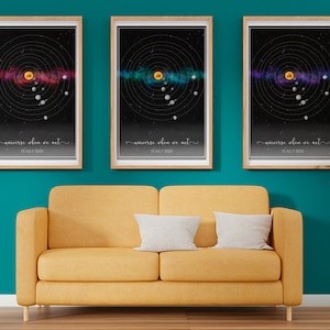 Carte des étoiles personnalisée par date, impression de ciel nocturne, affiche du système solaire, cadeau de mariage, cadeau d'anniversaire de mariage, cadeau personnalisé, cadeau pour lui