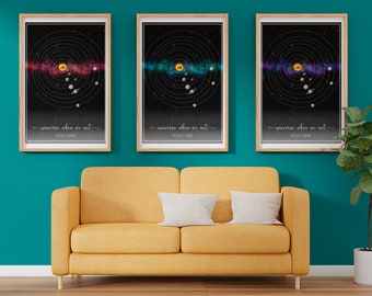 Mapa estelar personalizado por fecha, impresión del cielo nocturno, cartel del sistema solar, regalo de boda, regalo de aniversario de boda, regalo personalizado, regalo para él