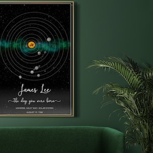 Benutzerdefinierte Sternenkarte nach Datum, Nachthimmel Druck, Sonnensystem Poster, Geburtstagsgeschenk, Hochzeitstag Geschenk, personalisiertes Geschenk, Geschenk für ihn