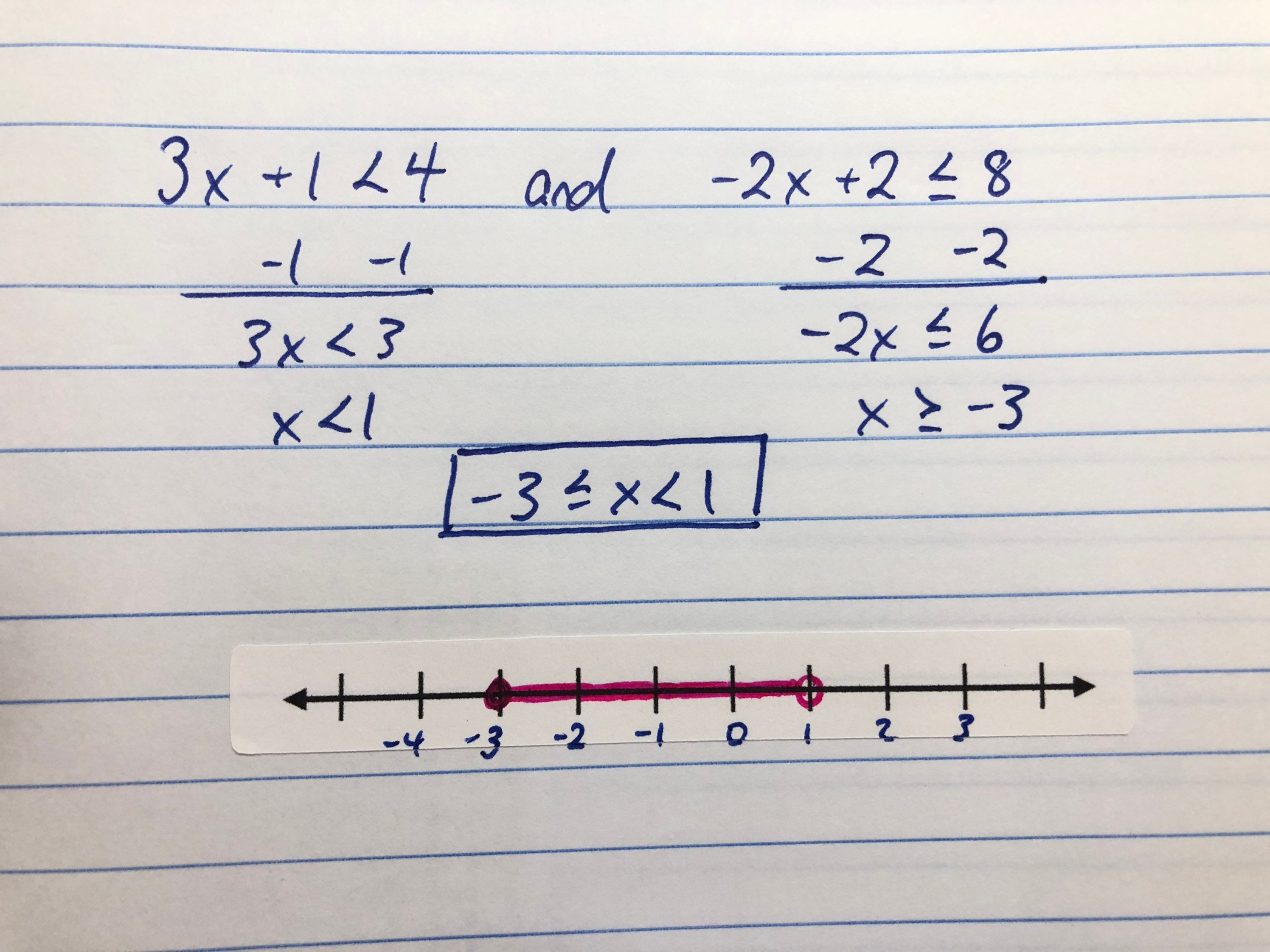 Number Line Graphing Math Notebook Stickers, Box and Whiskers, Rational ...