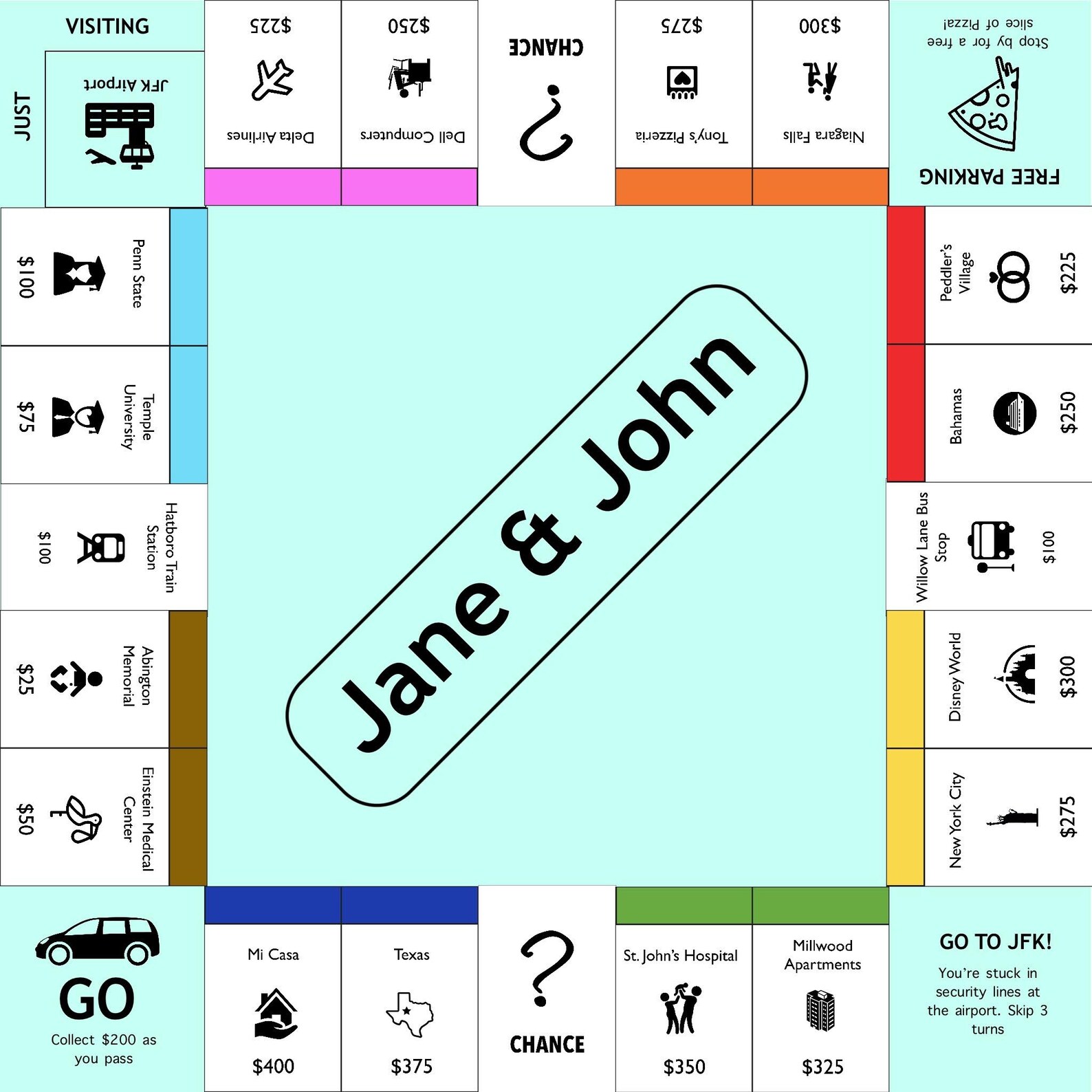 Personalized Monopoly Board Game Completely Customizable. Etsy