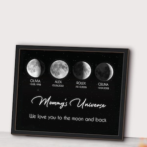 Personalized Moon Phase print sign, Mother’s Day Gift, Father&#39;s Day Gift, Moon Phase Print, Moon Phase Art, Personalized Gift for mom