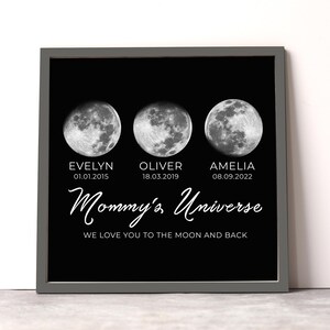 Personalized Moon Phase print sign, Mother’s Day Gift, Father&#39;s Day Gift, Moon Phase Print, Moon Phase Art, Personalized Gift for mom