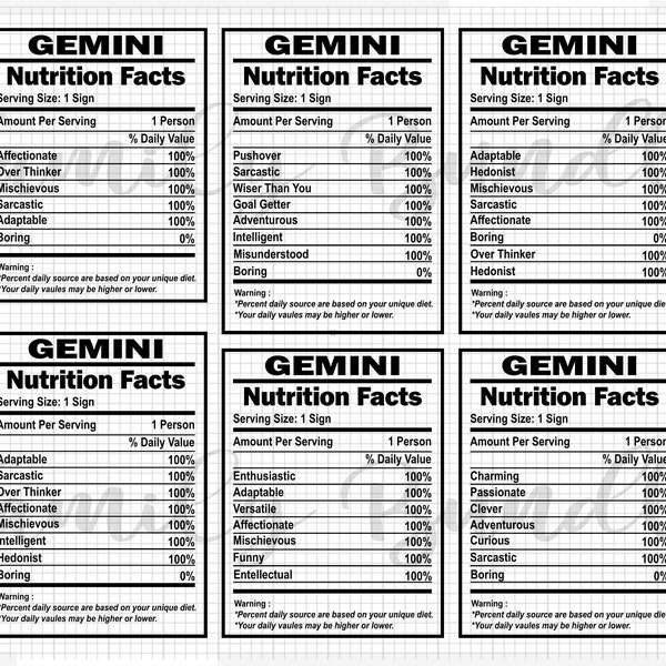 Gemini Nutrition Facts Svg, Gemini Svg, Nutrition Facts, Gemini Horoscope svg, Gemini Astrology Sign Svg, Gemini Zodiac Sign Svg - NF2