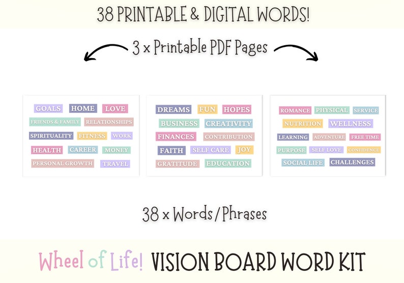 Vision Board Printable Words Vision Board Digital Wheel of - Etsy