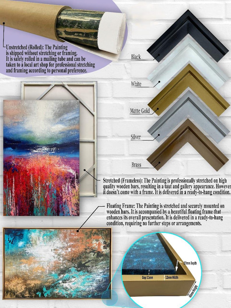The image displays a detailed explanation of the painting process, including the materials used and the final product.