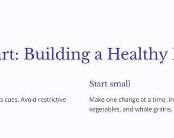 May include: A white background with dark blue text. The heading reads "Where to Start: Building a Healthy Foundation." Below, it lists "Listen to your body" and "Start small" with related advice.