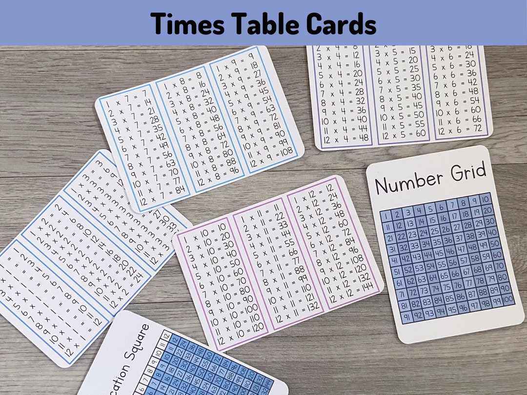 Times Tables Cards Printable, Learning Resources Digital, Teaching ...