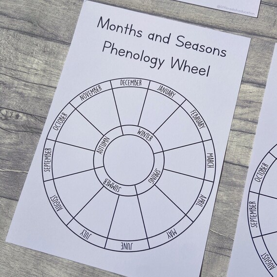 Phenology Wheel Templates Printable, Wheels of the Year, Yearly Seasons Tracker, Nature Journal Calendar, Homeschool Unschooling Resource - Etsy