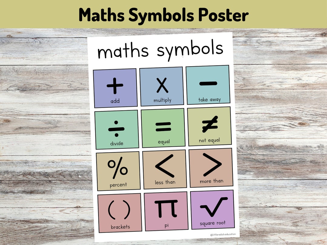 Maths Symbols Printable, Numeracy and Early Maths Wall Poster, KS1