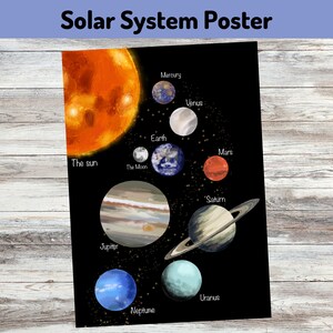 Printable Solar System Print Childrens A4 Wall Art Space - Etsy