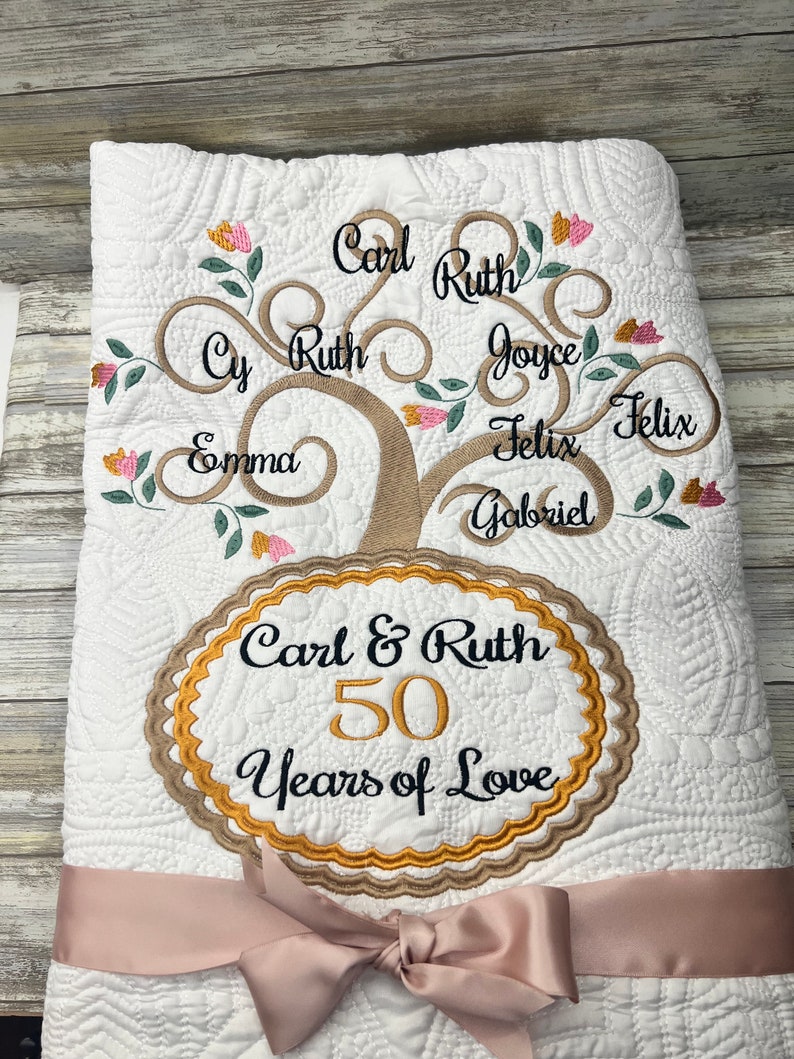 Custom Ordered Quilt Contact Me for Pricing Before Placing Etsy