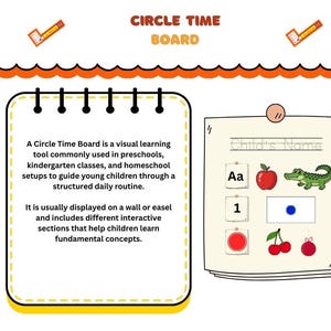 Pode incluir: Um quadro "CIRCLE TIME BOARD" com texto. O quadro inclui um bloco de notas com texto e uma página com ilustrações de uma maçã, um jacaré, cerejas e outros símbolos educacionais. O quadro é projetado para uso em pré-escola e jardim de infância.