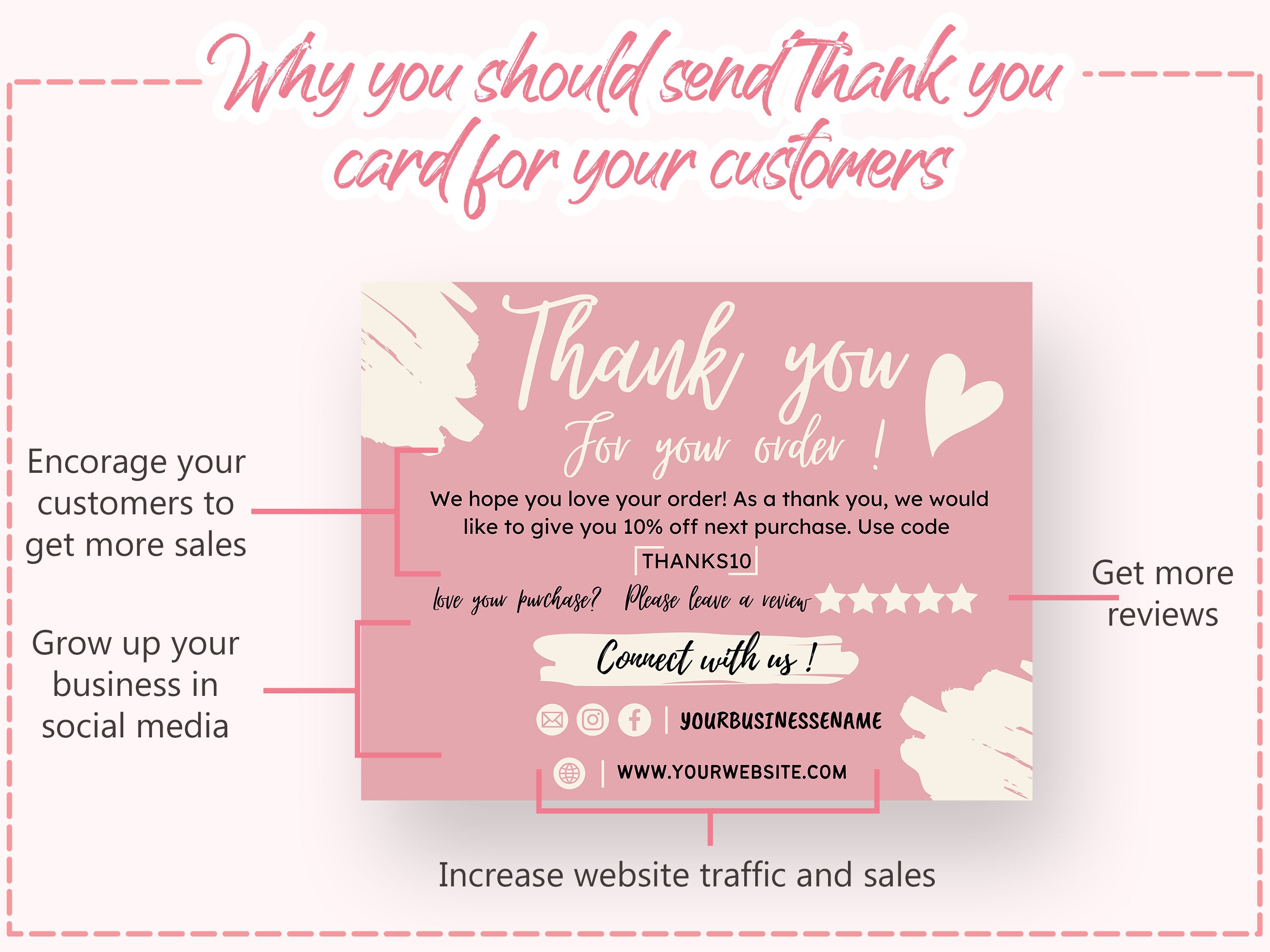 Thank You for Your Order Small Business Thank You Card for - Etsy