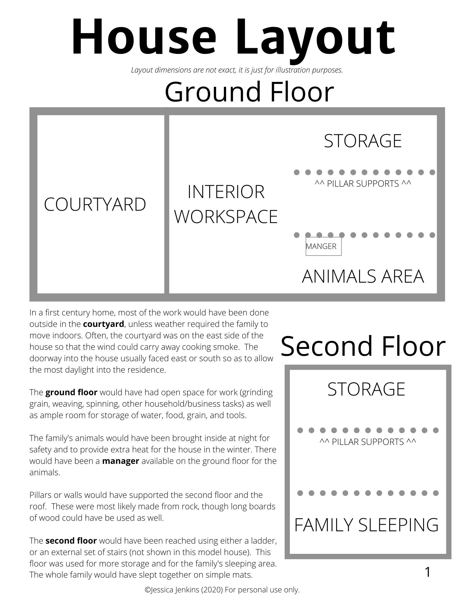 Historical Nativity House PLANS, 1st Century House Plans, Doll House