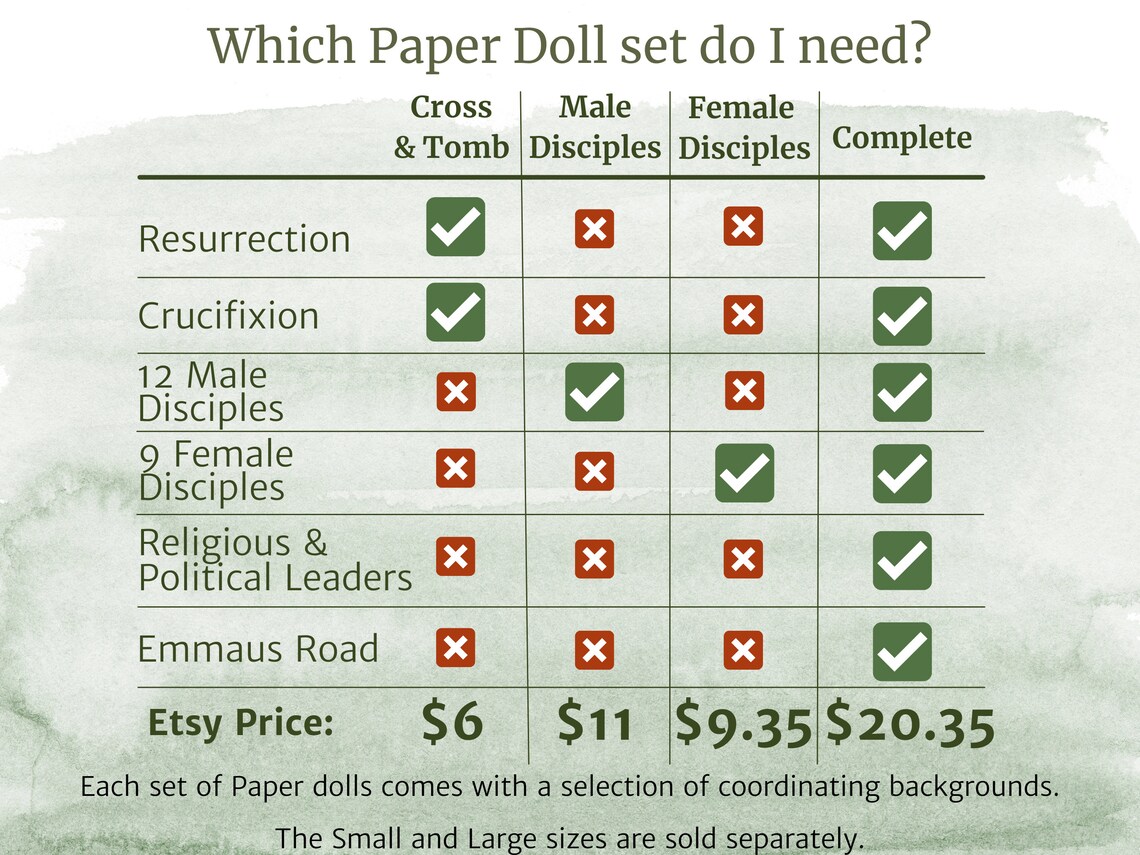 Small Female Disciples Paper Dolls, Historically Accurate Bible ...